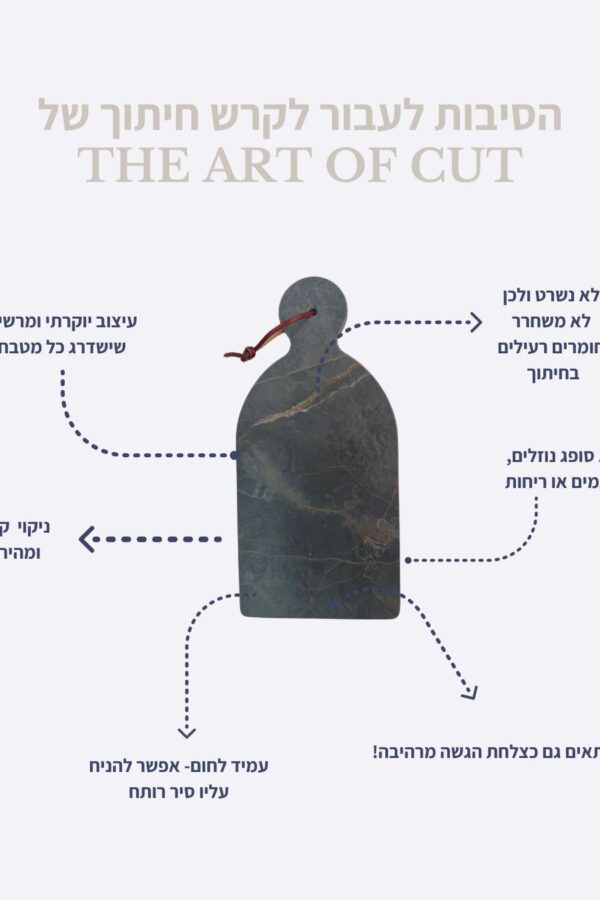 קרש חיתוך פורצלן